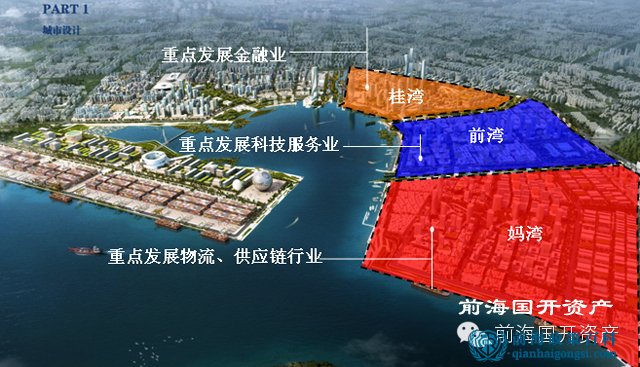 前海片區(qū)規(guī)劃
