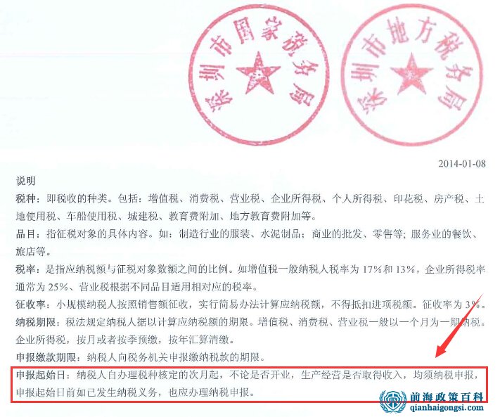 深圳企業納稅須知