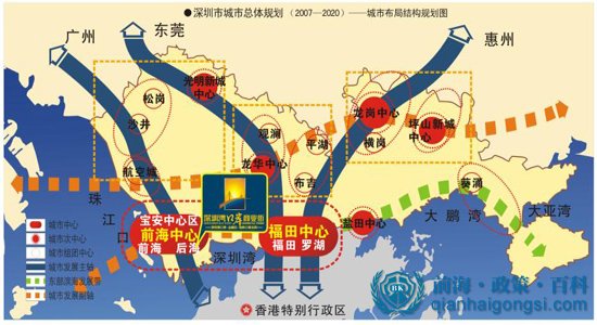 前海交通設(shè)施規(guī)劃