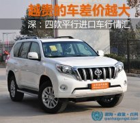 深圳前海平行進口車報價表