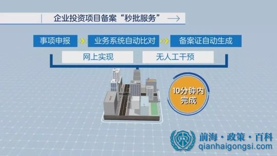 公司注冊(cè)秒批