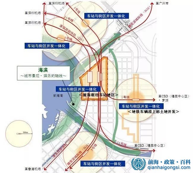 前海軌道線路規劃圖