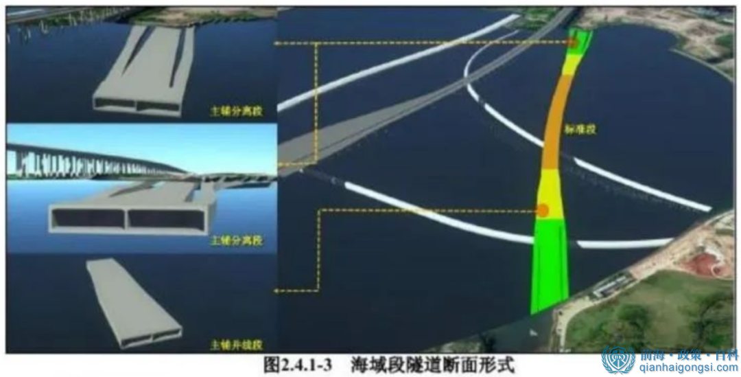 濱江大道示意圖