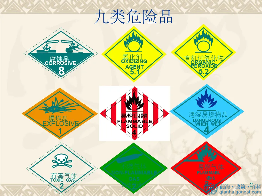 深圳辦理?；方?jīng)營(yíng)許可證