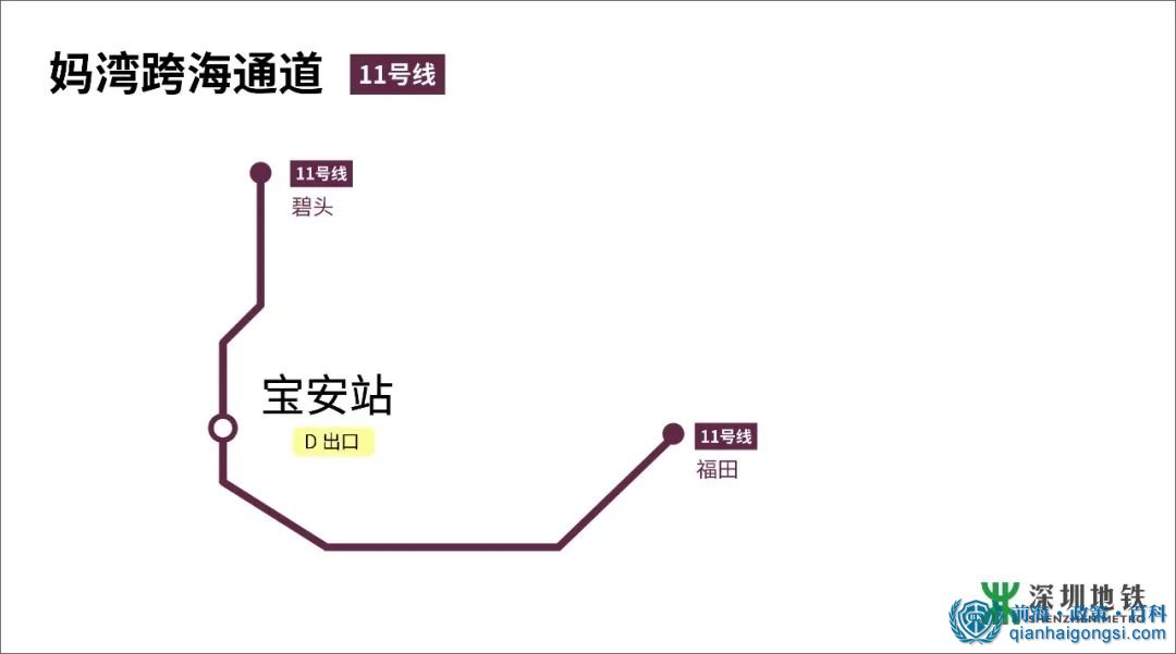 媽灣跨海通道換成地鐵